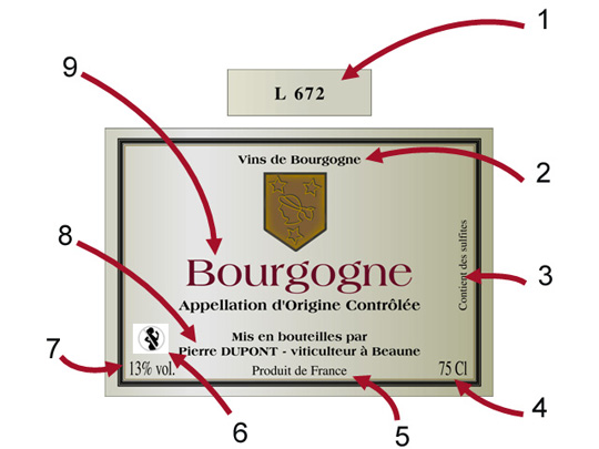 Compulsory details Compulsory details